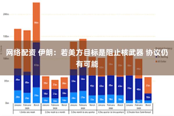 网络配资 伊朗：若美方目标是阻止核武器 协议仍有可能