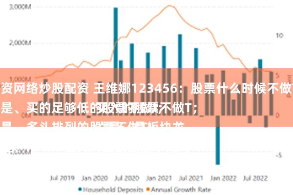 配资网络炒股配资 王维娜123456：股票什么时候不做T？
一是、买的足够低的股票不做t;
二是、多头排列的股票不做T;
三是、MACD金叉向上的股票不做T;
四是、大盘趋势向上时股票不做T;
五是、回调到位买入的股票不做T；
六是、是板块龙