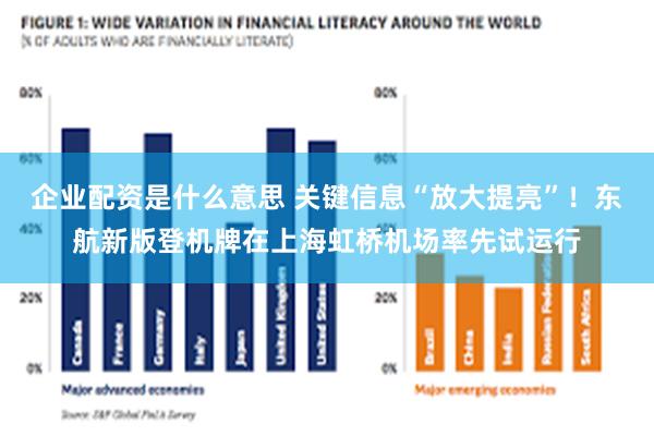 企业配资是什么意思 关键信息“放大提亮”！东航新版登机牌在上海虹桥机场率先试运行