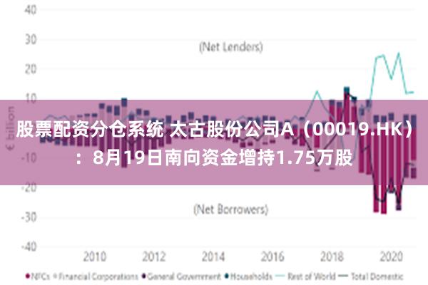 股票配资分仓系统 太古股份公司A（00019.HK）：8月19日南向资金增持1.75万股