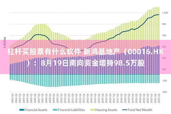 杠杆买股票有什么软件 新鸿基地产（00016.HK）：8月19日南向资金增持98.5万股