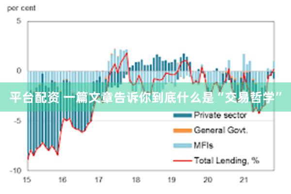 平台配资 一篇文章告诉你到底什么是“交易哲学”