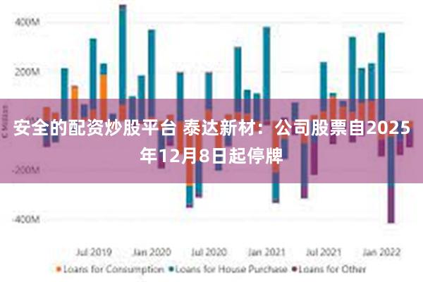 安全的配资炒股平台 泰达新材：公司股票自2025年12月8日起停牌